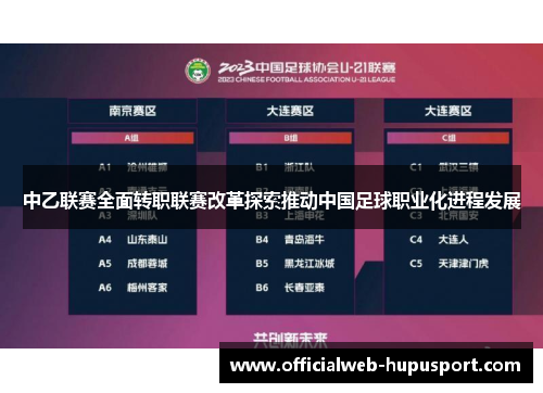 中乙联赛全面转职联赛改革探索推动中国足球职业化进程发展